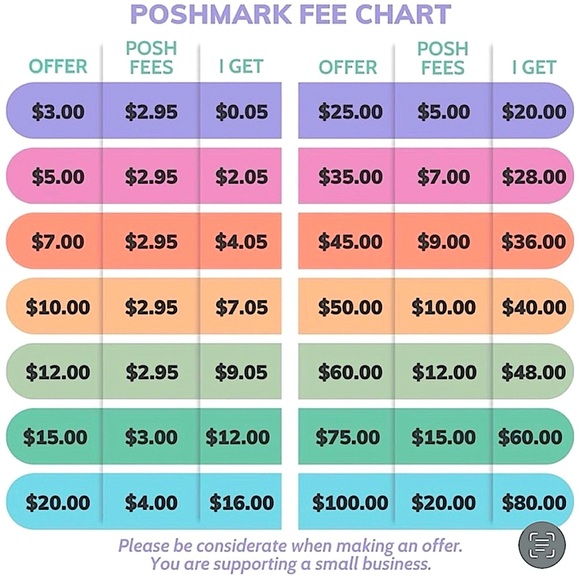 Make me an offer!! - Picture 3 of 3